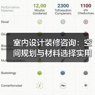 室内设计装修咨询:空间规划与材料选择实用指南2026(图2) 室内设计装修咨询:空间规划与材料选择实用指南2026(图2)