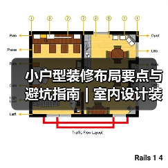 小户型装修布局要点与避坑指南 | 室内设计装修咨询（图1）