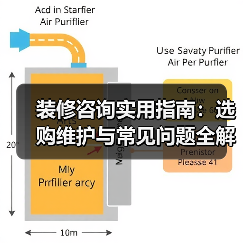 装修咨询实用指南:选购维护与常见问题全解析(图3) 装修咨询实用指南:选购维护与常见问题全解析(图3)