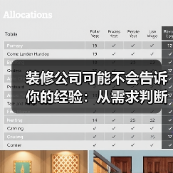 装修公司可能不会告诉你的经验:从需求判断到使用维护(图3) 装修公司可能不会告诉你的经验:从需求判断到使用维护(图3)