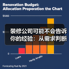 装修公司可能不会告诉你的经验:从需求判断到使用维护(图4) 装修公司可能不会告诉你的经验:从需求判断到使用维护(图4)