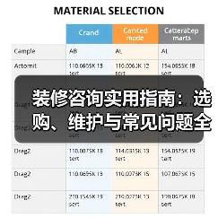 装修咨询实用指南:选购、维护与常见问题全解析(图1) 装修咨询实用指南:选购、维护与常见问题全解析(图1)