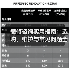 装修咨询实用指南:选购、维护与常见问题全解析(图4) 装修咨询实用指南:选购、维护与常见问题全解析(图4)