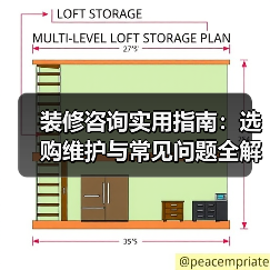 装修咨询实用指南:选购维护与常见问题全解析(2026)(图3) 装修咨询实用指南:选购维护与常见问题全解析(2026)(图3)