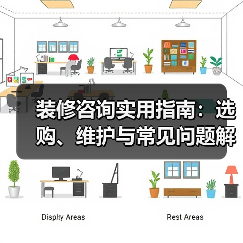 装修咨询实用指南:选购、维护与常见问题解析2026(图3) 装修咨询实用指南:选购、维护与常见问题解析2026(图3)