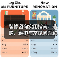 装修咨询实用指南:选购、维护与常见问题解析2026(图3) 装修咨询实用指南:选购、维护与常见问题解析2026(图3)