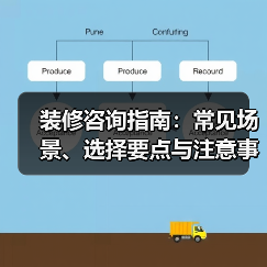 装修咨询指南：常见场景、选择要点与注意事项2026