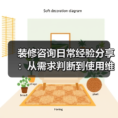 装修咨询日常经验分享：从需求判断到使用维护的5个实用方法（图1）