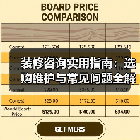 装修咨询实用指南：选购维护与常见问题全解析2026（图1）
