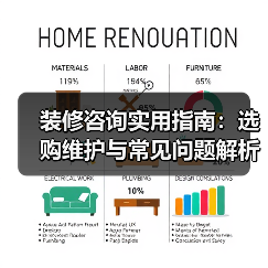 装修咨询实用指南:选购维护与常见问题解析2026(图4) 装修咨询实用指南:选购维护与常见问题解析2026(图4)