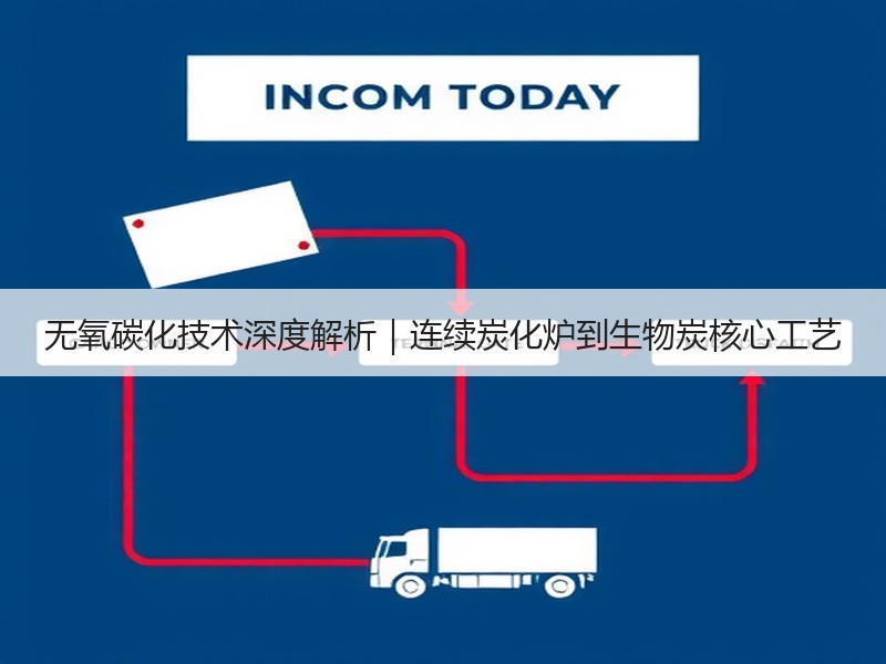 无氧碳化技术深度解析｜连续炭化炉到生物炭核心工艺