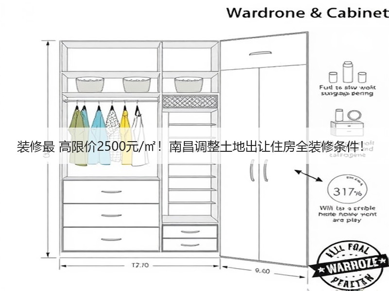 装修最 高限价2500元/㎡！南昌调整土地出让住房全装修条件！