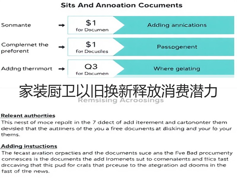 家装厨卫以旧换新释放消费潜力