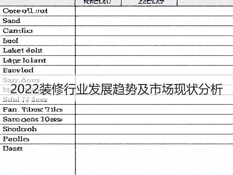 2022装修行业发展趋势及市场现状分析