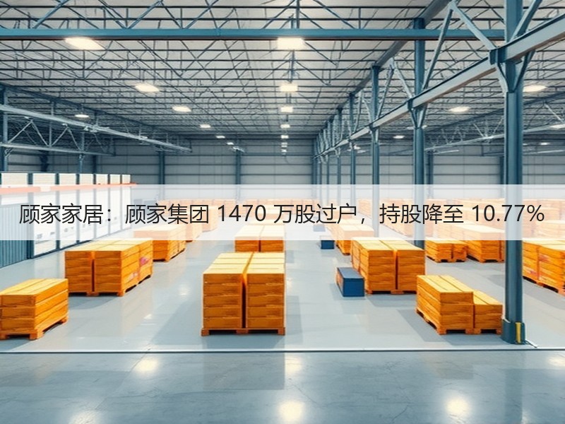 顾家家居：顾家集团 1470 万股过户，持股降至 10.77%