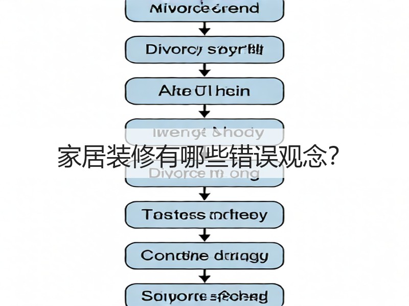 家居装修有哪些错误观念？